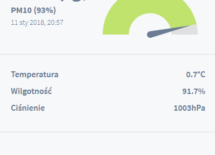Więcej o: Raport o stanie powietrza z dnia 11 stycznia 2018 r.