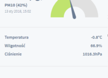 Więcej o: Raport o stanie powietrza z dnia 13 stycznia 2018 r.