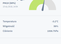 Więcej o: Raport o stanie powietrza z dnia 15 stycznia 2018 r.