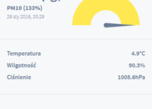 Więcej o: Raport o stanie powietrza z dnia 28 stycznia 2018 r.