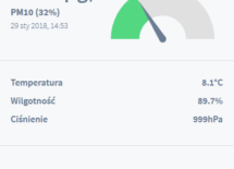 Więcej o: Raport o stanie powietrza z dnia 29 stycznia 2018 r.