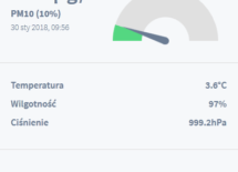 Więcej o: Raport o stanie powietrza z dnia 30 stycznia 2018 r.