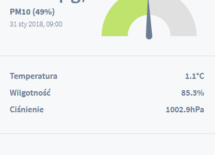 Więcej o: Raport o stanie powietrza z dnia 31 stycznia 2018 r.