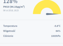 Więcej o: Raport o stanie powietrza z dnia 6 lutego 2018 r.