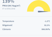 Więcej o: Raport o stanie powietrza z dnia 7 lutego 2018 r.