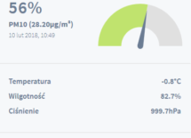 Więcej o: Raport o stanie powietrza z dnia 10 lutego 2018 r.