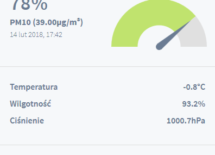 Więcej o: Raport o stanie powietrza z dnia 14 lutego 2018 r.