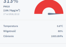 Więcej o: Raport o stanie powietrza z dnia 17 lutego 2018 r.