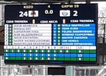 Więcej o: Waterpoliści utrzymali fotel wicelidera tabeli